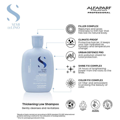 ALFAPARF Thickening Shampoo Semi di Lino 250 ML